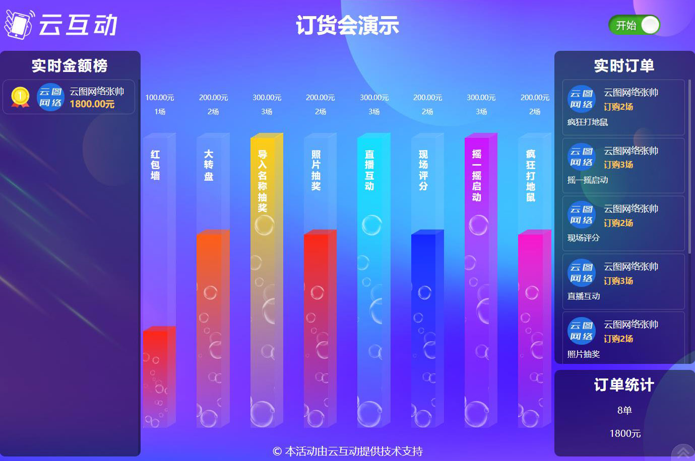 更好用更方便更直觀的訂貨會發(fā)布了！