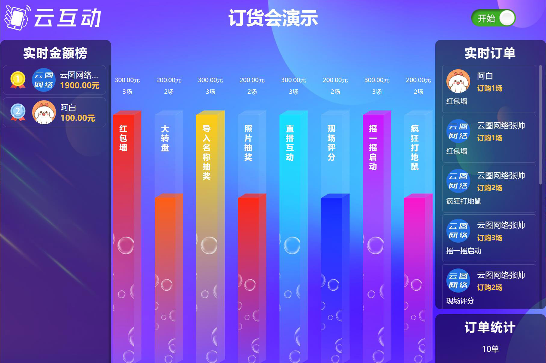 現(xiàn)場大屏訂貨會(huì)怎么做？