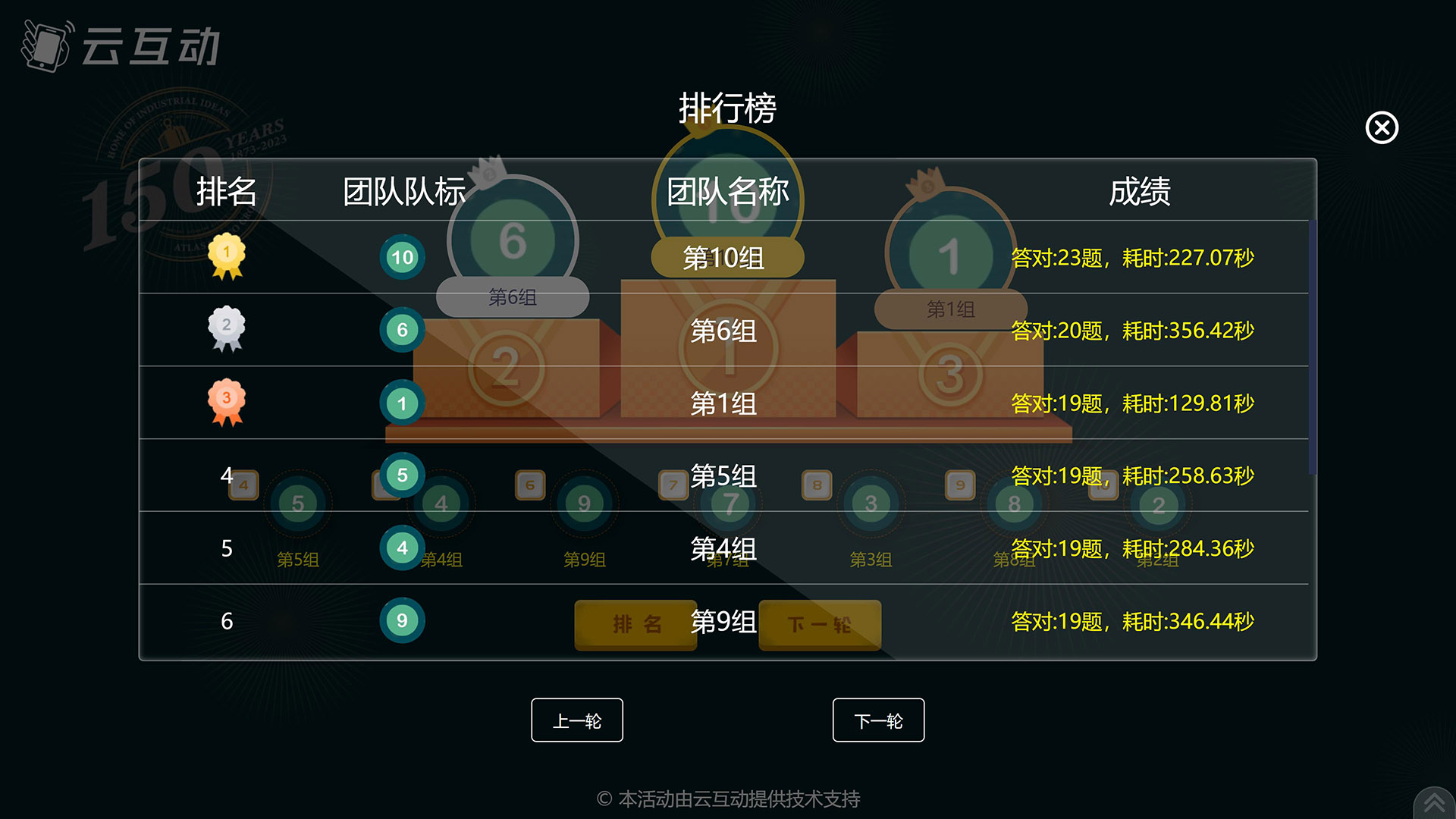 現(xiàn)場(chǎng)比拼手速的熱門(mén)競(jìng)技游戲排行榜可以顯示多少名成績(jī)？