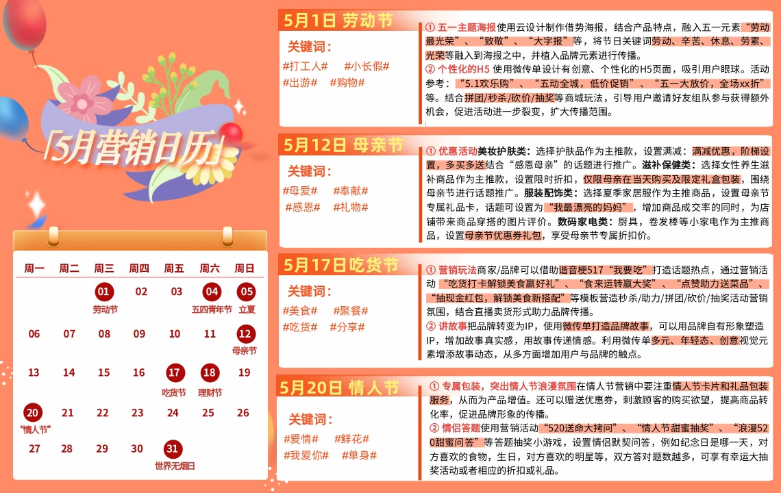 多種線(xiàn)上H5小游戲互動(dòng)營(yíng)銷(xiāo)玩法奉上-5月?tīng)I(yíng)銷(xiāo)日歷
