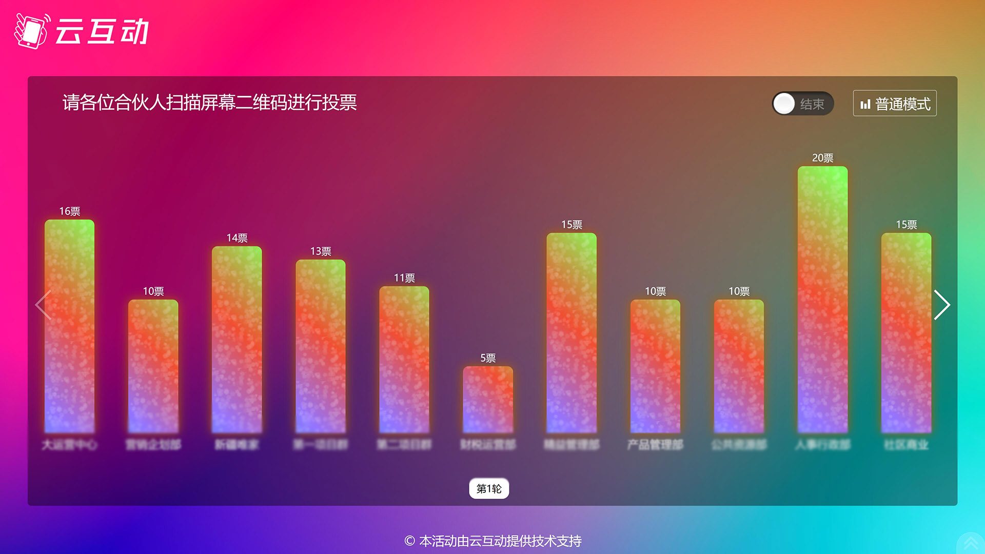 現(xiàn)場活動中該如何選擇大眾評分和實時投票功能？