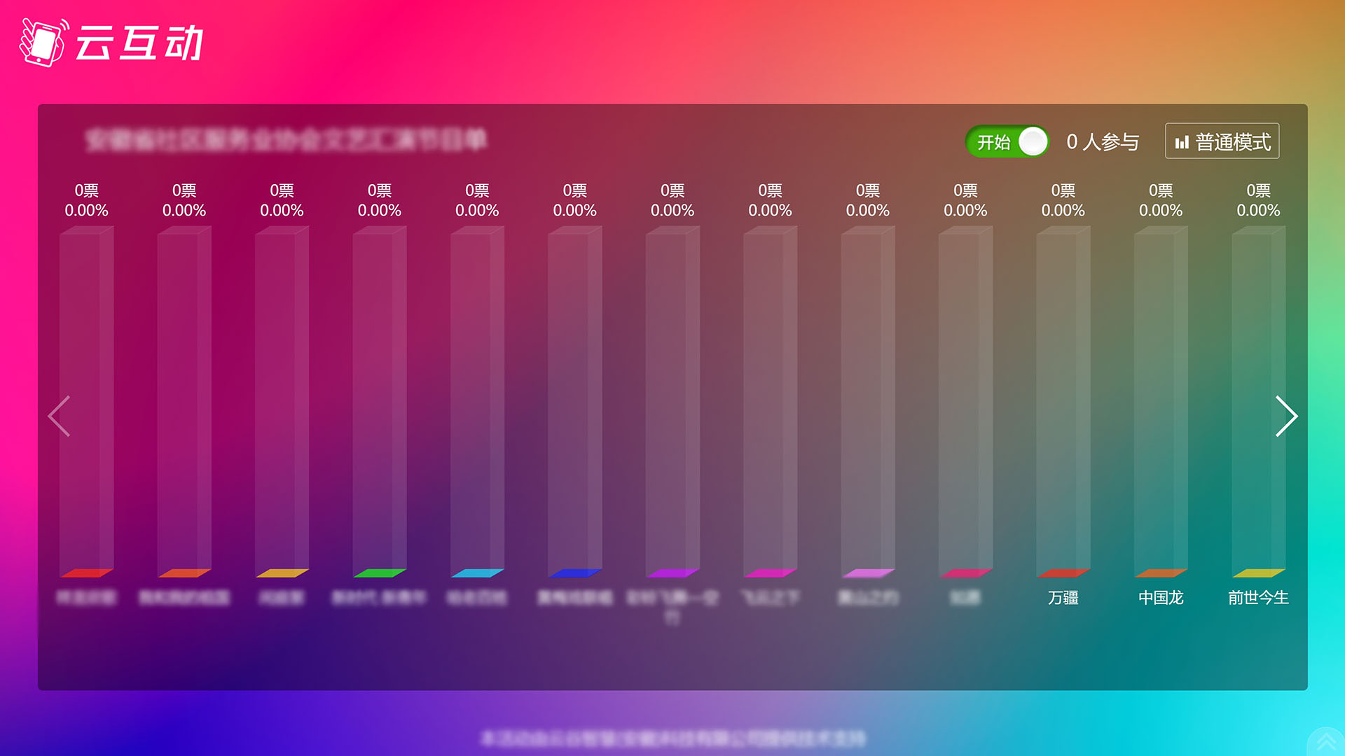 現(xiàn)場(chǎng)大屏幕實(shí)時(shí)投票活動(dòng)如果選項(xiàng)超出10個(gè)不能顯示怎么解決？