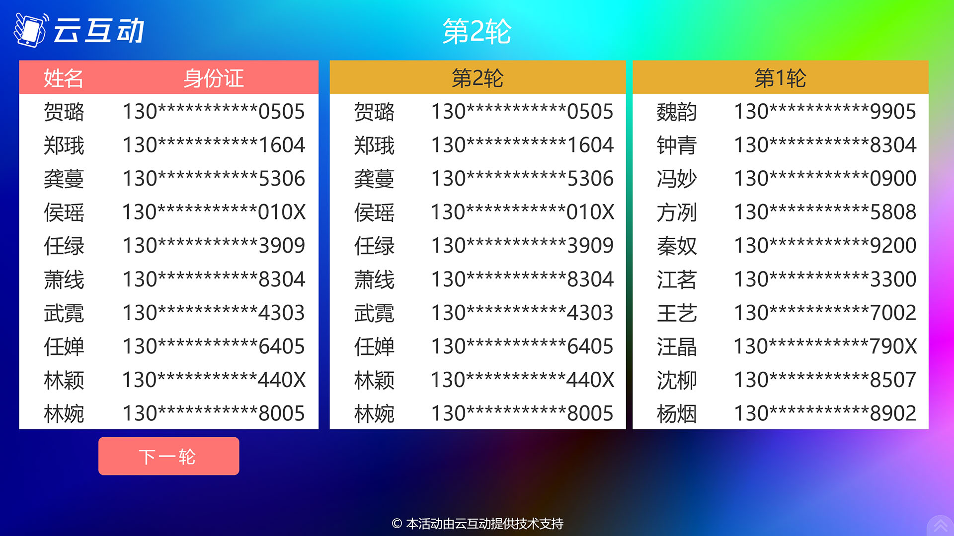 云互動(dòng)系統(tǒng)的大屏電子搖號(hào)功能有什么優(yōu)勢(shì)和特點(diǎn)？