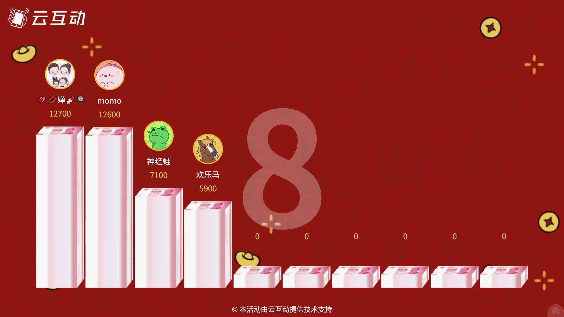 瘋狂數(shù)錢游戲頁面